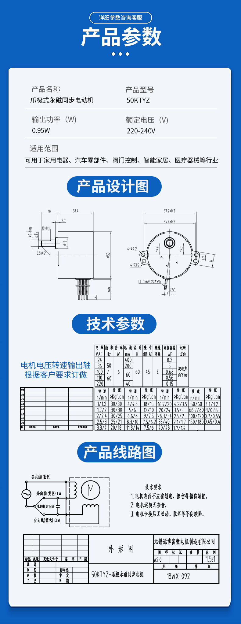 详情页模板_05