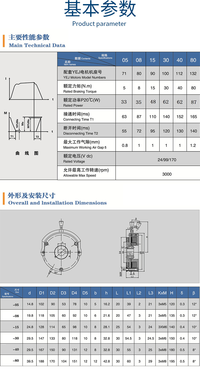 LDZ1-40_03